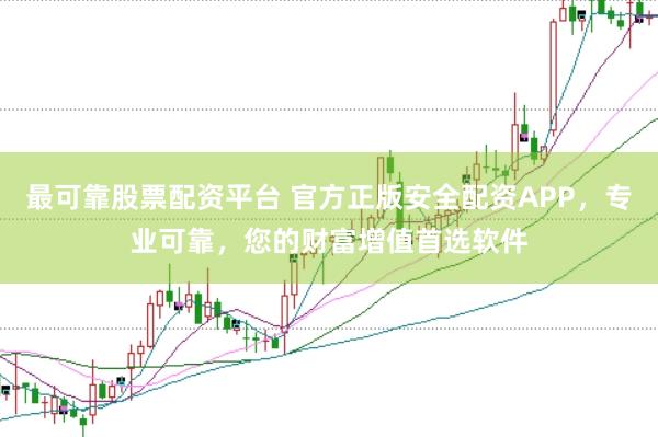 最可靠股票配资平台 官方正版安全配资APP，专业可靠，您的财富增值首选软件