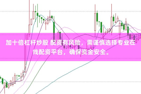 加十倍杠杆炒股 配资有风险，需谨慎选择专业在线配资平台，确保资金安全。