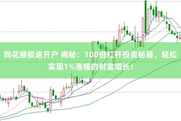 同花顺极速开户 揭秘：100倍杠杆投资秘籍，轻松实现1%涨幅的财富增长！