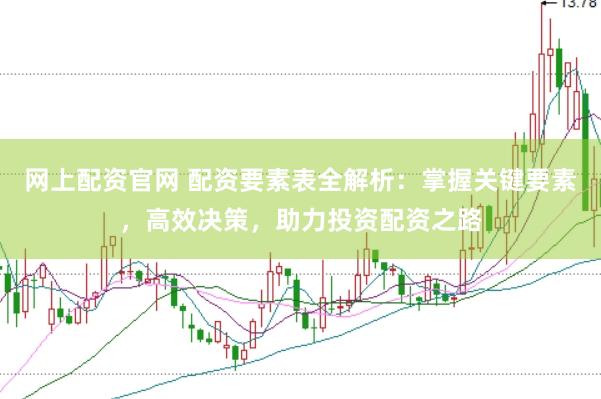网上配资官网 配资要素表全解析：掌握关键要素，高效决策，助力投资配资之路