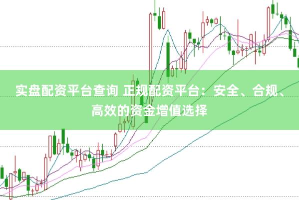 实盘配资平台查询 正规配资平台：安全、合规、高效的资金增值选择