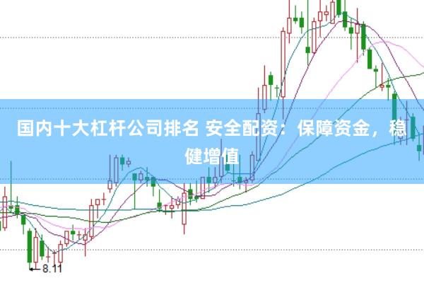 国内十大杠杆公司排名 安全配资：保障资金，稳健增值