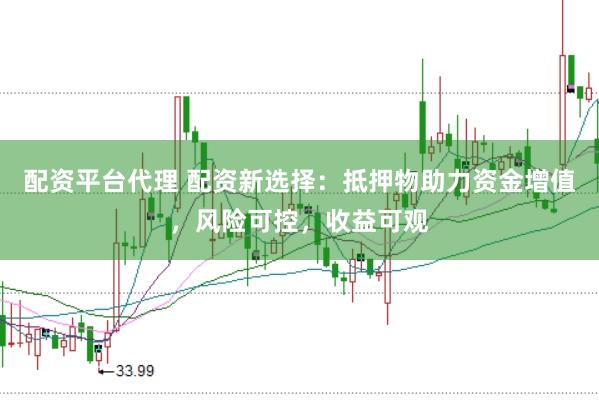 配资平台代理 配资新选择：抵押物助力资金增值，风险可控，收益可观