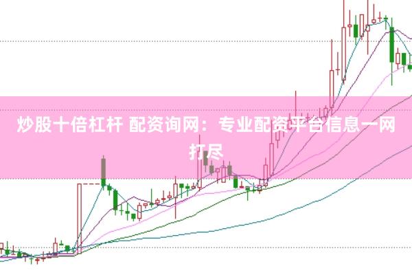 炒股十倍杠杆 配资询网：专业配资平台信息一网打尽