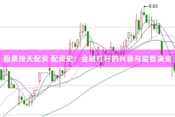 股票按天配资 配资史：金融杠杆的兴衰与监管演变