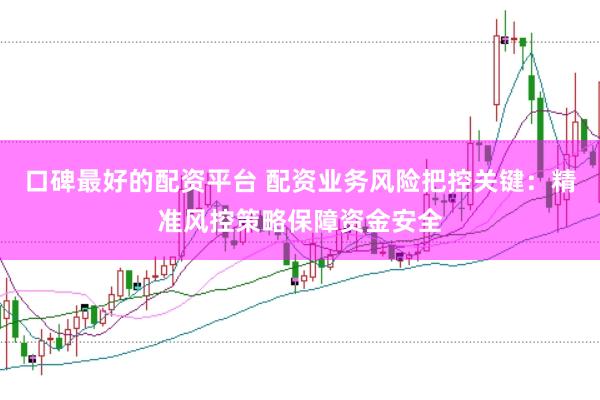 口碑最好的配资平台 配资业务风险把控关键：精准风控策略保障资金安全