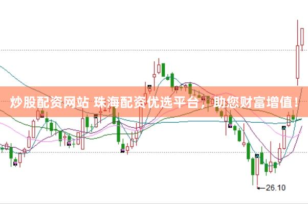炒股配资网站 珠海配资优选平台，助您财富增值！