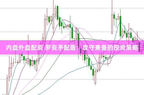 内盘外盘配资 罗资矛配盾：攻守兼备的投资策略