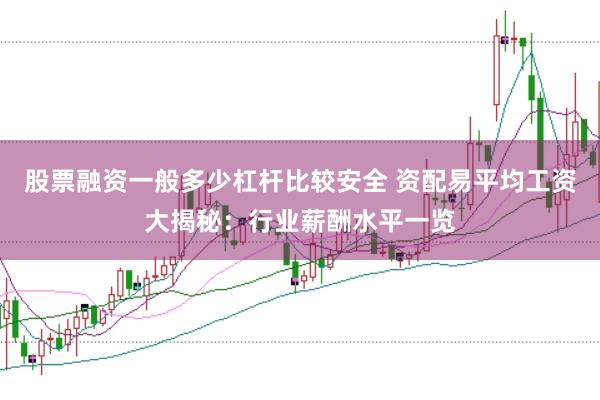 股票融资一般多少杠杆比较安全 资配易平均工资大揭秘：行业薪酬水平一览