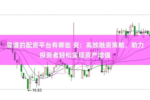靠谱的配资平台有哪些 资：高效融资策略，助力投资者轻松实现资产增值
